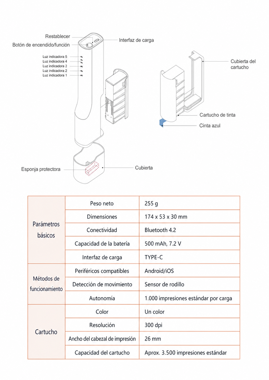 Evebot 11
