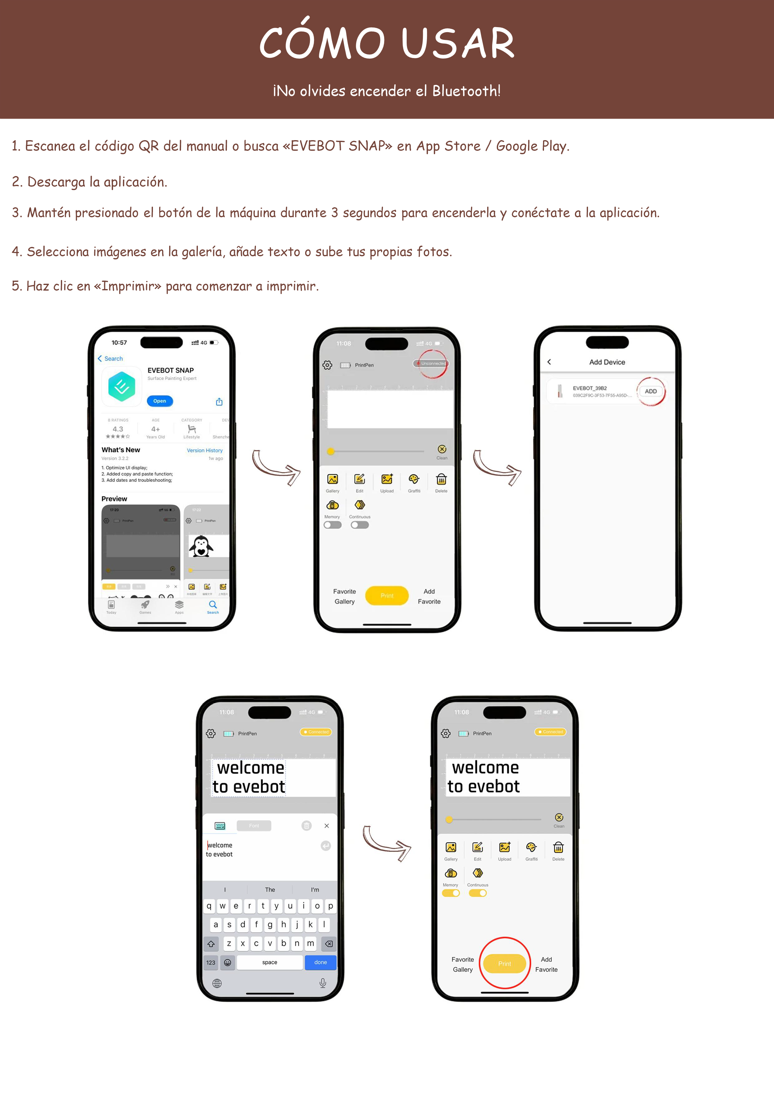 Evebot 6